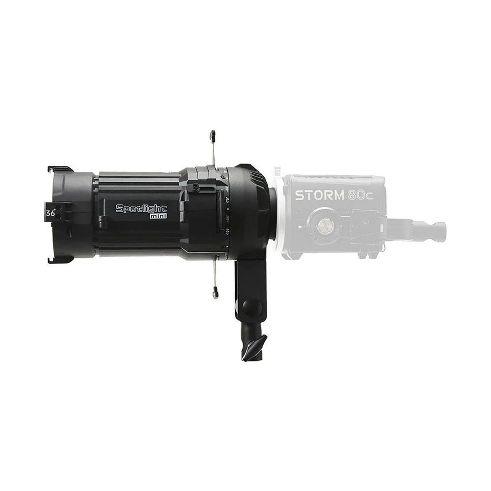 Spotlight Mini 36° Lens Kit