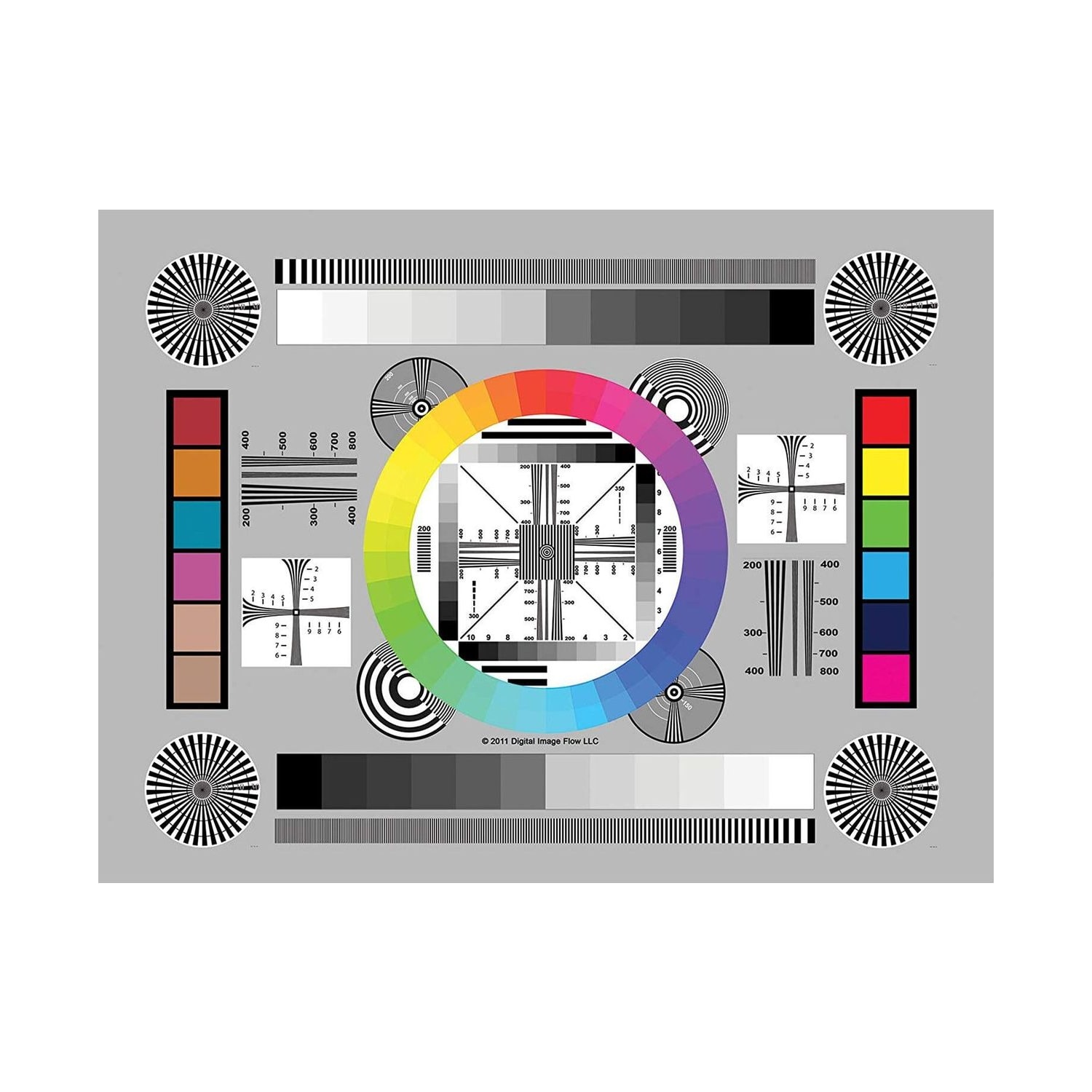 Chrome SD Lens Test Chart